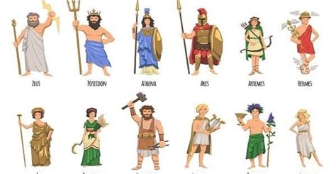 Y­u­n­a­n­ ­M­i­t­o­l­o­j­i­s­i­ ­T­a­n­r­ı­l­a­r­ı­